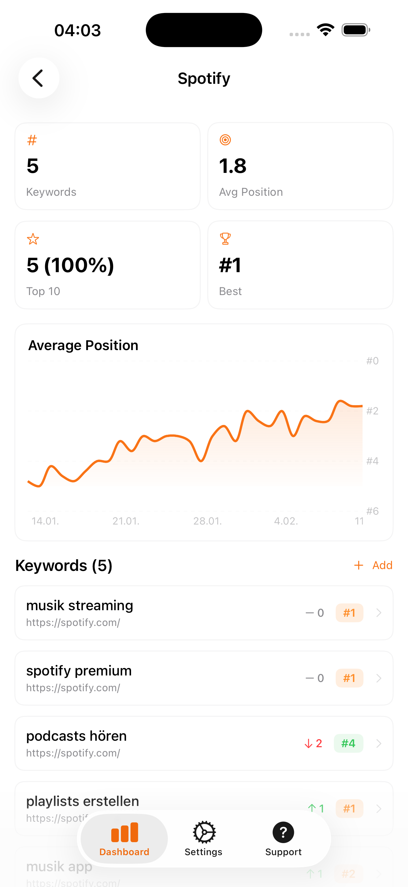SerPilot iOS App — Projekt-Detail